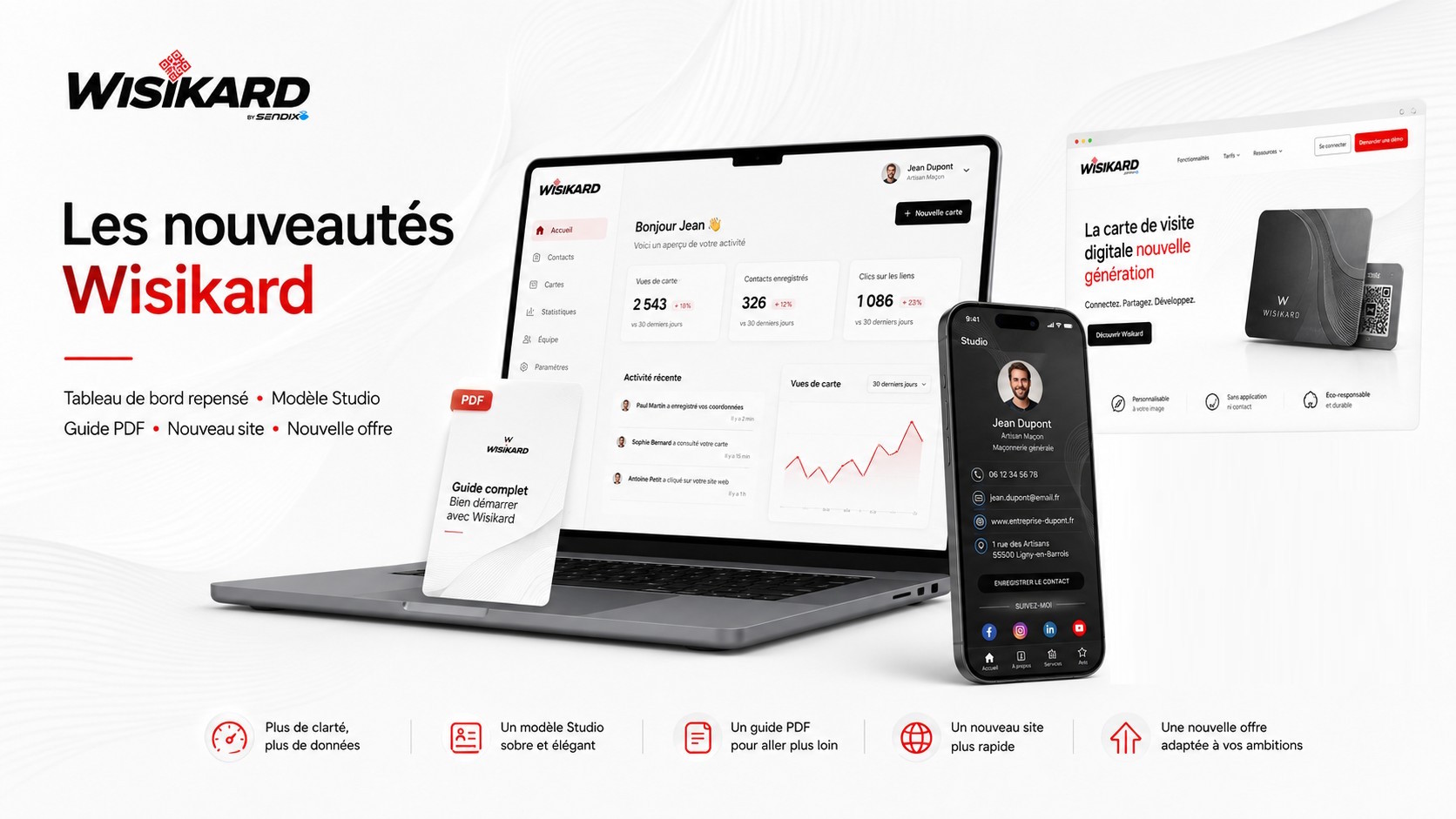 Wisikard évolue : nouvelle interface, nouveau modèle Studio et expérience repensée